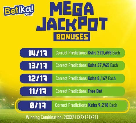 yesterday betika jackpot bonuses|Betika Midweek Jackpot Result for this week—Here are Bonus .